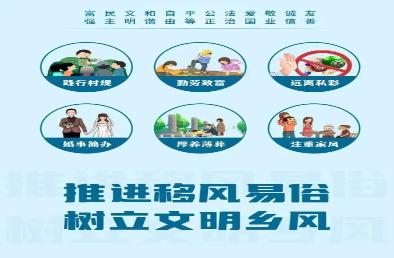 深化移風(fēng)易俗 培育文明新風(fēng)